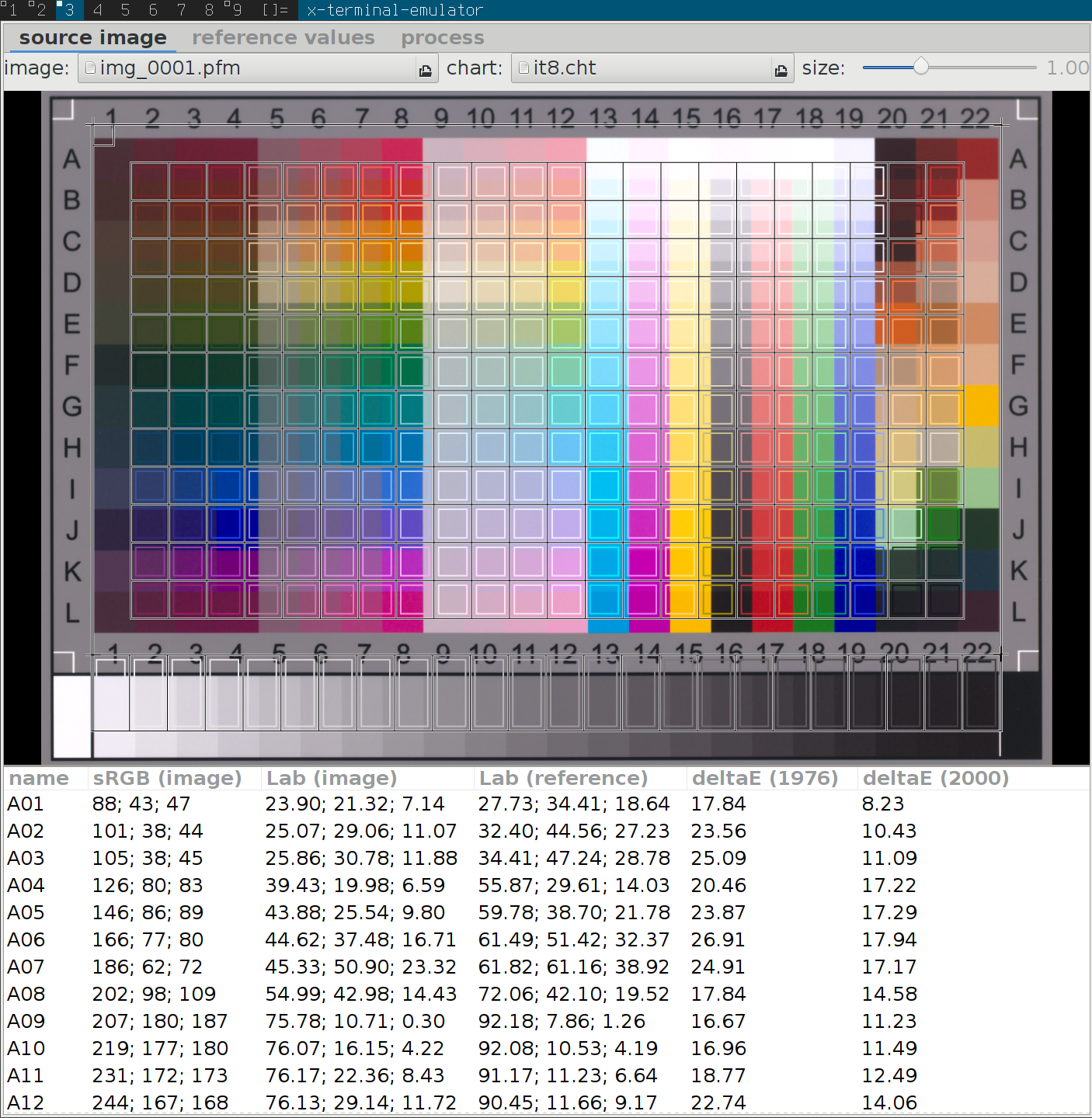 Color LUT - Color Look up table